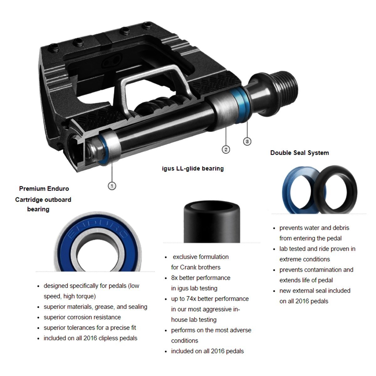 Crank Brothers Double Shot 3 (Half flat/Half clip-in) Pedals - Bla 6 Crank Brothers Double Shot 3 (Half flat/Half clip-in) Pedals - Bla - Image 4